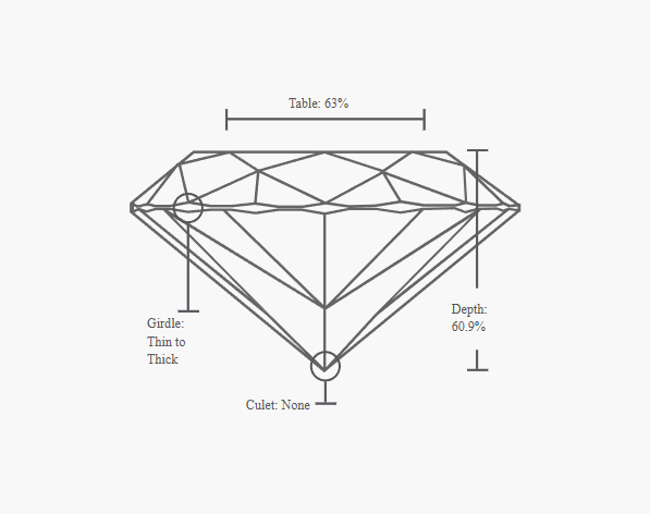 GIA 1.01 Carat H-VS1 Very Good Cut Oval Diamond - Image 3