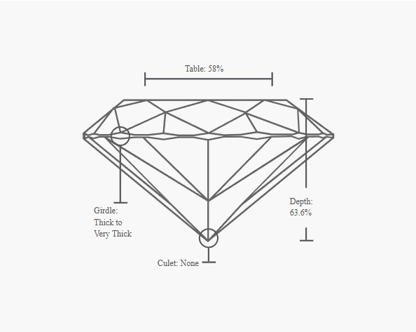 GIA 1.01 Carat H-VS2 Very Good Cut Oval Diamond - Image 3