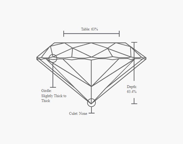 GIA 1.01 Carat F-VS2 Very Good Cut Oval Diamond - Image 3