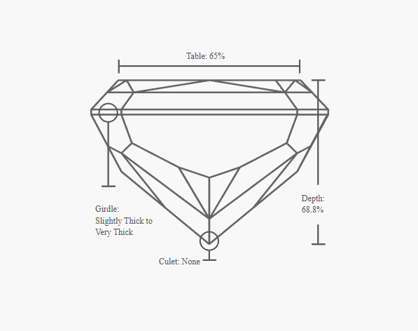 GIA 1.00 Carat H-VVS2 Ideal Cut Cushion Modified Diamond - Image 3