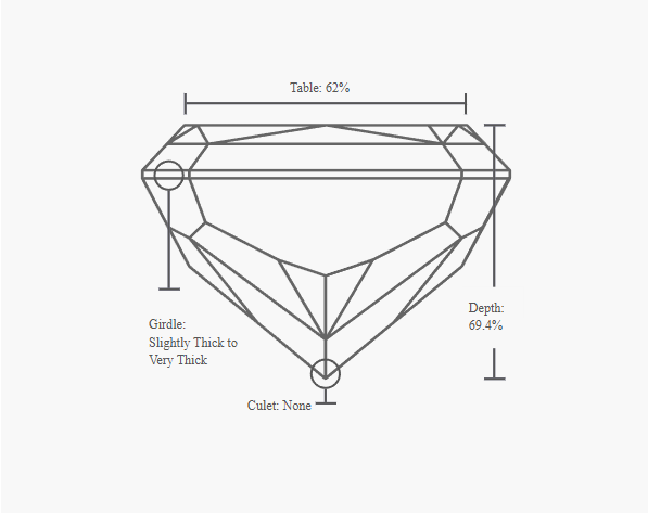 GIA 1.00 Carat H-VVS2 Ideal Cut Cushion Modified Diamond - Image 3