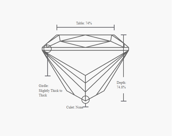 GIA 1.01 Carat H-VVS2 Ideal Cut Princess Diamond - Image 3