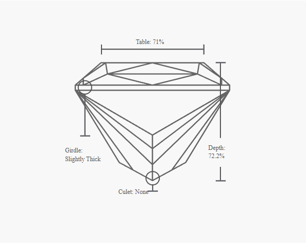GIA 1.00 Carat H-VS1 Ideal Cut Princess Diamond - Image 3
