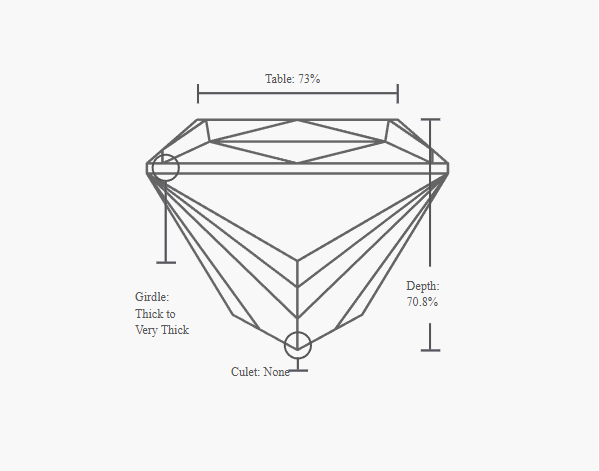 GIA 1.01 Carat H-VS1 Ideal Cut Princess Diamond - Image 3