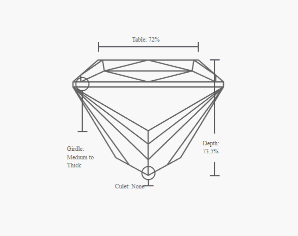 GIA 1.01 Carat H-VS2 Ideal Cut Princess Diamond - Image 3