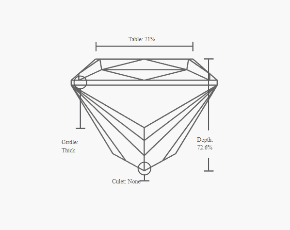 GIA 1.00 Carat H-VVS2 Ideal Cut Princess Diamond - Image 3