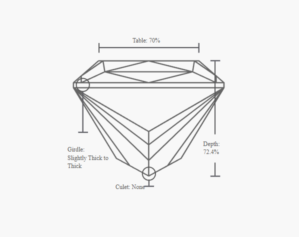 GIA 1.00 Carat G-VS1 Ideal Cut Princess Diamond - Image 3