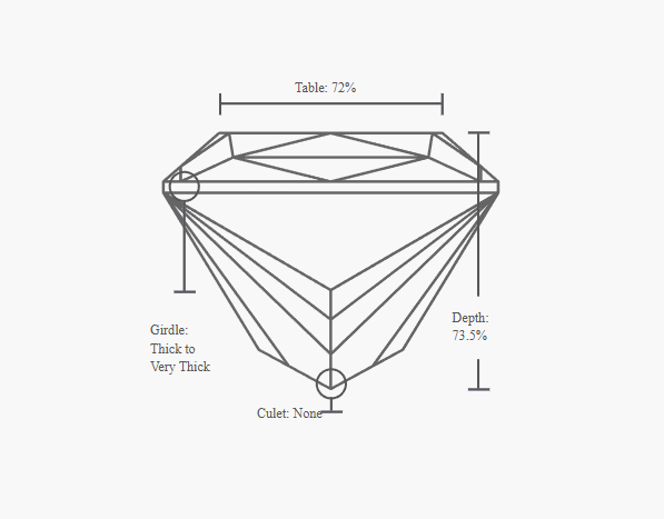 GIA 1.03 Carat H-VVS1 Ideal Cut Princess Diamond - Image 3